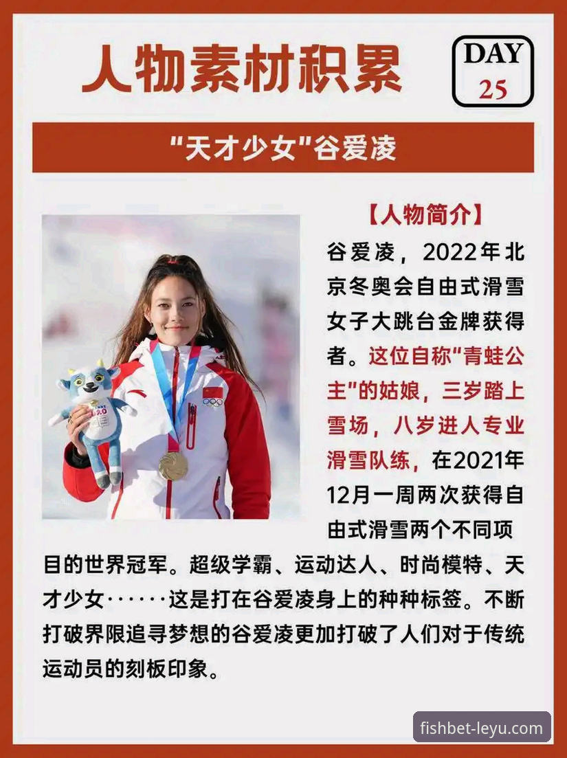 乐鱼官网安全吗 揭秘谷爱凌冬奥传奇:一个体育平台如何解码“六金”背后的创新密码